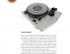 TURNTABLE OF THE YEAR 2018