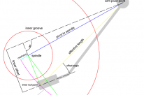 Tonearm geometry